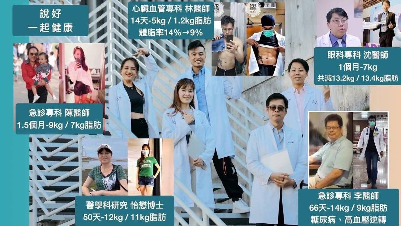 醫師群成功案例